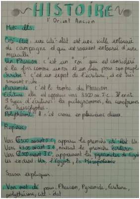 Découvre l'Orient Ancien et l'Invention de l'Écriture pour les 6èmes