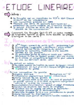 Qui est Arrias dans Les Caractères de La Bruyère ? | Résumé et Analyse