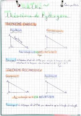 Découvre le Théorème de Pythagore et Comment Calculer des Triangles!