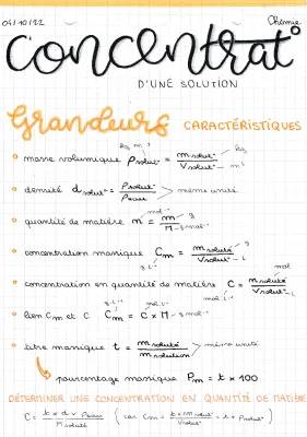 Comprendre la Concentration et les Incertitudes en Physique pour les Enfants