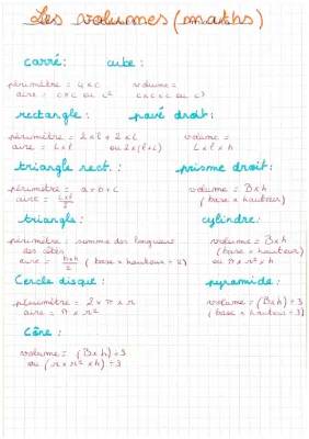 Formulaire de Périmètres, Aires et Volumes PDF - Toutes les Formules Géométriques