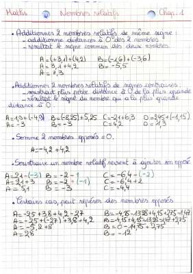 Apprends la règle des signes : addition et soustraction des nombres relatifs