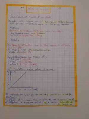 Relation entre Poids et Masse 3ème | Différence, Formule, et Exercices corrigés PDF