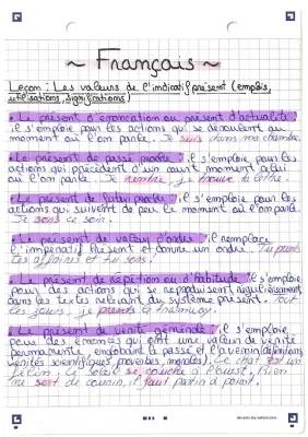 Découvre l'Indicatif Présent en Français et Espagnol : Exemples et Exercices pour le Présent