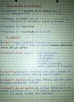 Valeurs des Temps Brevet PDF: Subjonctif et Conditionnel