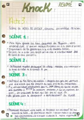 Analyse linéaire de Knock: Acte 2, Scène 4 et plus