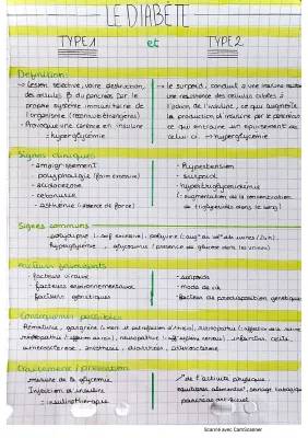 Découvre les Secrets du Diabète et Cours ST2S Biologie!