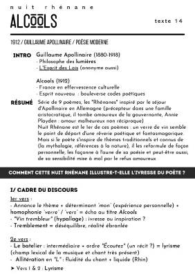 Analyse linéaire Nuit Rhénane Apollinaire - PDF et Commentaire