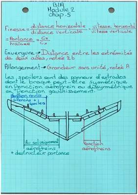 Comment un Planeur Vol avec Efficacité et les Satellites nous Aident