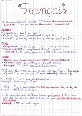 Complément d'Objet: COD et COI Exercices Amusants