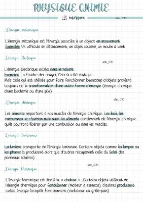 Énergie éolienne et mécanique : Définition, Avantages et Plus