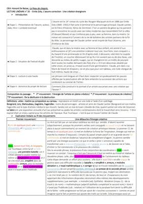 Résumé de L'Œuvre de Zola par Chapitre pour Enfants