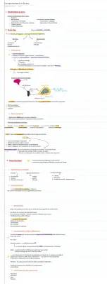 TP Stress et Comportement SVT Terminale - Schéma et Cours