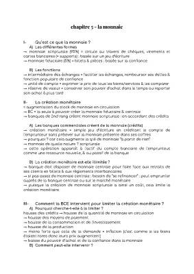 Fiche de Révision SES 1ère: La Monnaie et Ses Mécanismes - PDF Gratuit