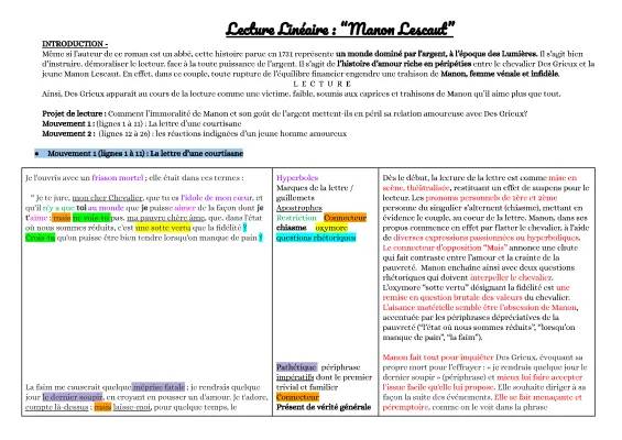 Manon Lescaut Analyse Linéaire - PDF et Fiche de Lecture Bac