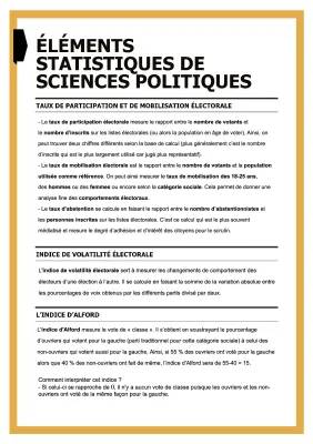 Comprendre les Sciences Politiques : Facteurs, Méthodes et Comportement Électoral PDF