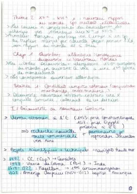 Les Grandes Découvertes du 15ème et 16ème Siècle : Causes et Conséquences pour les 5ème