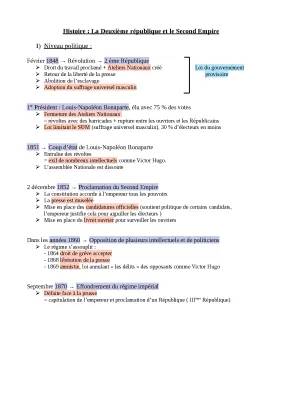 Fiche de révision : La Deuxième République et le Second Empire 1848-1870