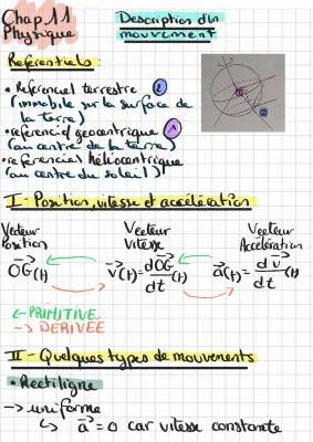 Découvre les Référentiels en Physique : Géocentrique et Héliocentrique!