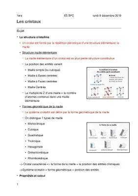 Les structures cristallines en physique