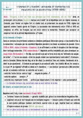 La Révolution Française et l'Empire Napoléonien (1799-1815) : Fiche de Révision Simple