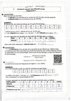 How to Count and Find Frequency in Statistics: Easy Guide