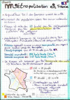 Fiches sur la metropolisation en France 