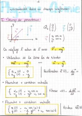 Apprends le Mouvement dans un Champ Uniforme avec des Exercices Corrigés