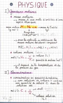 Quantité de Matière et Concentration : Formules et Exercices Corrigés