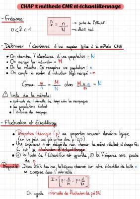 Méthode CMR: Exercices Corrigés, Formules et Exemples pour SVT