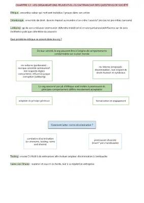 Les Transformations Numériques et l'Éthique au Travail pour les Enfants