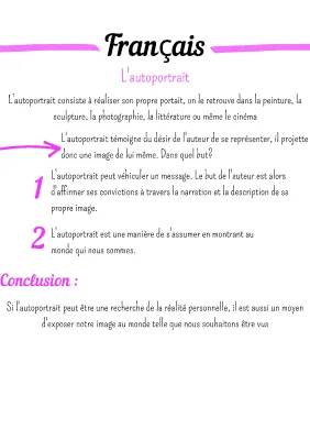 L'Autoportrait en Peinture et en Littérature: Définition et Exemples pour les Élèves de 3ème