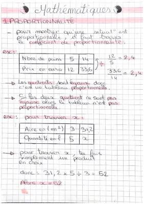 Comment Trouver le Coefficient de Proportionnalité et Calculer des Ratios Facilement