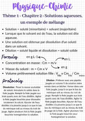 Cours Solution Aqueuse Seconde PDF - Exos Corrigés et Formules Faciles