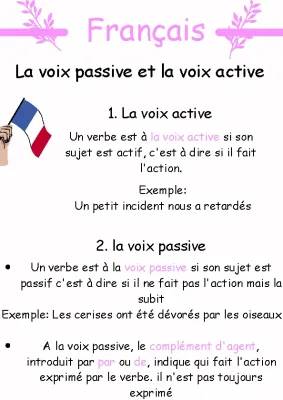 La Voix Active et Passive: Comment Différencier et Expliquer + Exercices Corrigés 5ème/4ème PDF