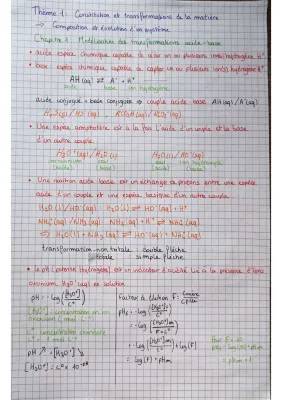 Découvre la Magie des Réactions Acide-Base et du pH!