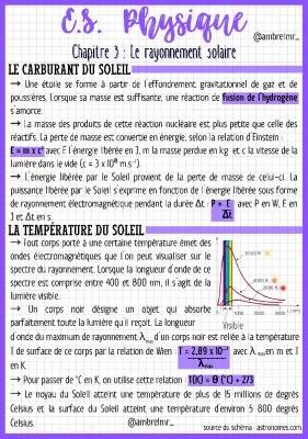 Le Rayonnement Solaire - 1ère Enseignement Scientifique PDF et Exercices Corrigés