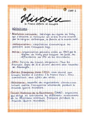 Résumé de la France défaite en 1940 et le régime de Vichy