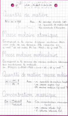 Masse Molaire, Concentration et Dilution : Comprendre la Chimie Facilement !