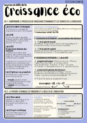 Découvre les Mystères de la Croissance Économique - PDF et Quiz Amusant