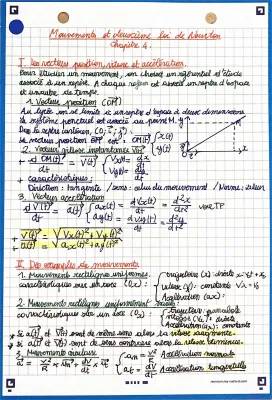 Mouvements et Lois de Newton: Formules et Exercices corrigés PDF