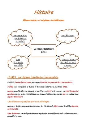 L'entre deux guerres 1919-1939 : Régimes totalitaires et la révolution russe
