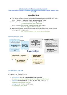 Comprendre les Négations et Interrogations en Français