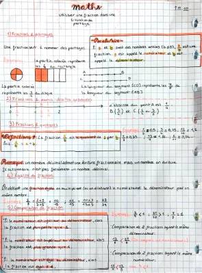 Exercices de fraction et partage pour les 6ème - Utilisation des fractions dans des situations de partage et de mesure