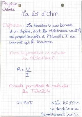 Loi d'Ohm: Cours et Exercices Corrigés PDF pour les 3ème et 4ème