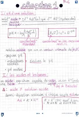 pH d'une solution et couples acides bases