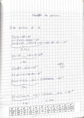 Découvre la Puissance de 10: Tableau et Exercices Amusants