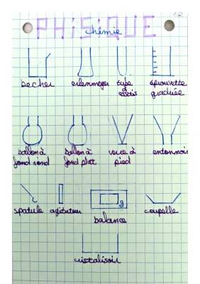 Matériel de laboratoire en physique-chimie pour le collège et lycée - PDF et fiches de révision