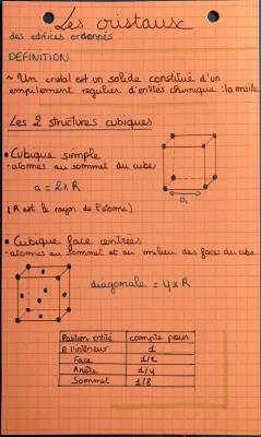 Des édifices ordonnés : les cristaux - Exercices et évaluations pour le 1ère