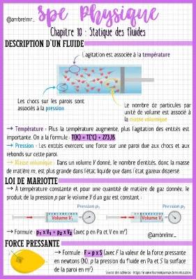 Statique des fluides 1ère : Formules, Exercices corrigés et Résumé PDF